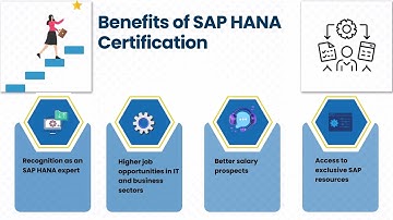 SAP HANA Certification UK | SAP HANA Training Guide | SAP HANA Tutorial