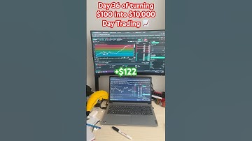 Using ChatGPT to turn $100 into $10,000 Day Trading 📈 DAY 36