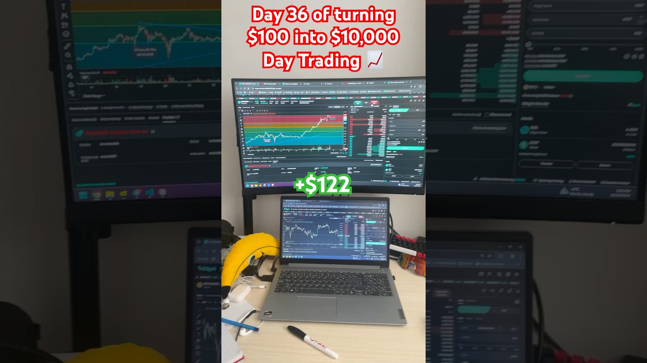 Using ChatGPT to turn $100 into $10,000 Day Trading π DAY 36