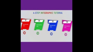 4 Step infographics #ytshorts #trending #shortsfeed #youtubeshorts #viral
