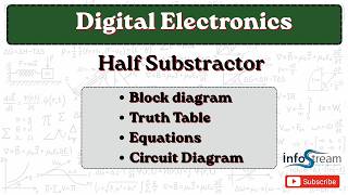 half substractor | digital electronics| VTU, All Universities