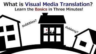 What is Visual Media Translation - Learn the Basics in Three Minutes!