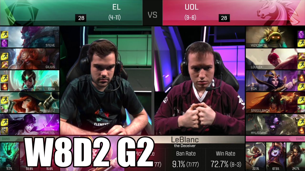 Elements vs Unicorns of Love | Week 8 Day 2 S6 EU LCS Spring 2016 | EL vs UOL G2 W8D2 1080p