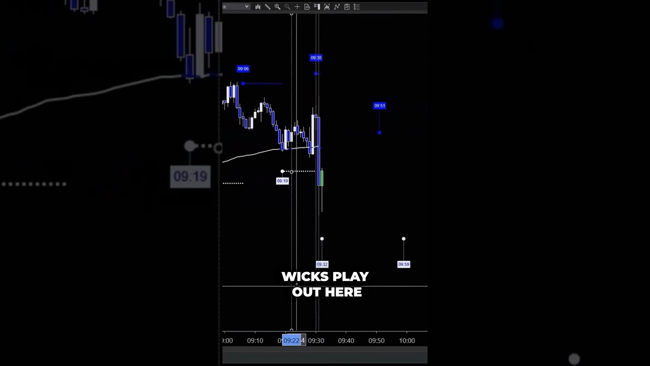 Precision timing. Predictive signals. Real-time market structure. 📈🔥

👉 [www.backtothefuturetrading.com](http://www.backtothefuturetrading.com)

#TimeWarp #Trading #FuturesTrading #DayTrading #NQ #MNQ #ES #TradingSignals #StockMarket #Forex #CryptoTrading #TechnicalAnalysis #Trader #TradingTools #PriceAction #AlgorithmicTrading #MarketTiming #NinjaTrader #TradingStrategy #BackToTheFutureTrading