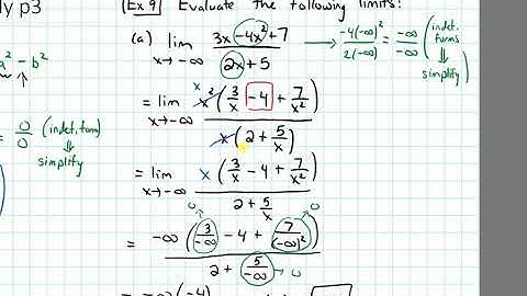 3.3 Evaluating Limits Algebraically--Shortcut for Infinite Limits of Rational Functions (Video 9)