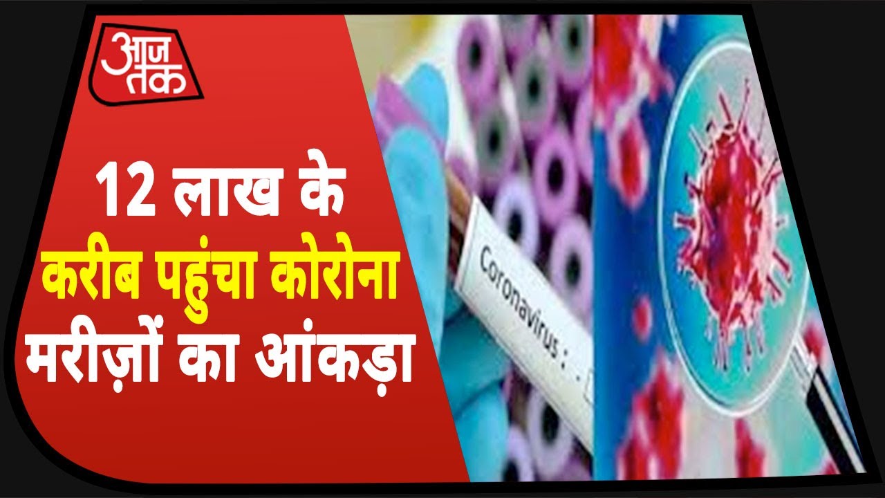 Corona Case In India : 12 लाख के करीब पहुंचा मरीज़ों का आंकड़ा, अब तक 28732 लोगों की मौत