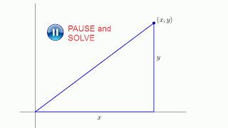 Solution:  Minimum Distance to a Curve
