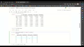 K Mean Clustering Tutorial | Iris Data Set | Indu