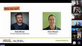 Sport Welfare Officer Network Introduction webinar