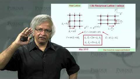 nanoHUB-U Fundamentals of Nanoelectronics B L1.9: Reciprocal Lattice/Valleys