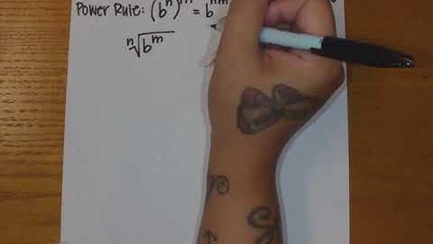 Exponent Rules, Product Rule, Quotient Rules, Negative Exponent Rule, Power Rule