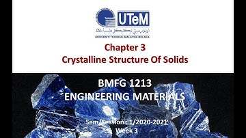Chapter 3 Crystal Structures of Solids - video 1