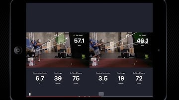 Compare Videos