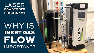 How Gas Flow Helps the Laser | Understanding Laser Powder Bed Fusion