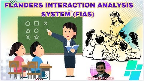 🎓 Flanders Interaction Analysis System (FIAS) | By Dr. Parshwanath