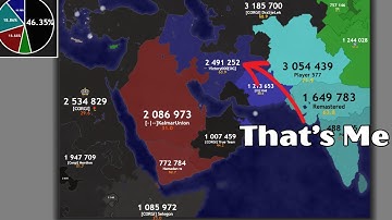 Can 1 OG Outplay 5 Corgis? (Territorial.io)