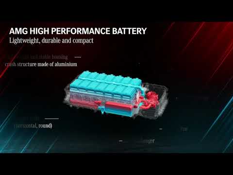 Mercedes-AMG e-Performance defines the future of Driving Performance (Battery)