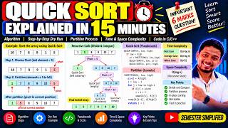 Details 1.8 Quick Sort Explained in 15 Minutes | Partition, Dry Run & Time Complexity | DAA Update