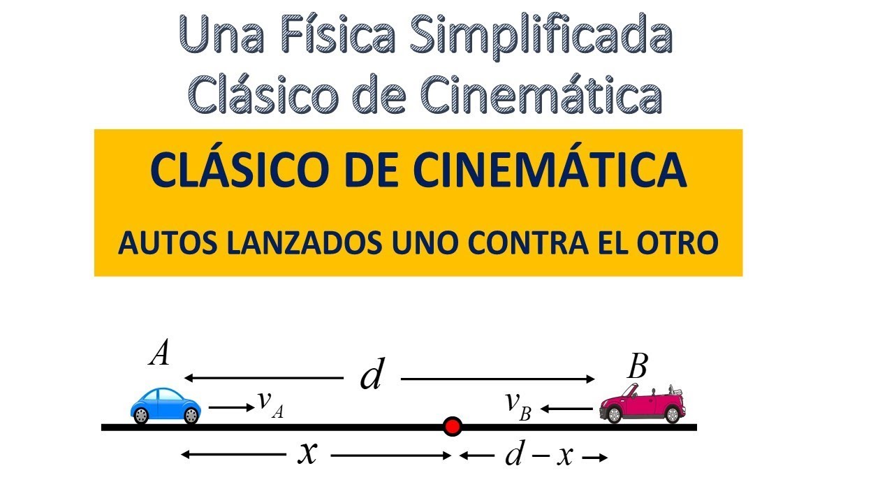 UN CLÁSICO DE CINEMÁTICA DOS AUTOS