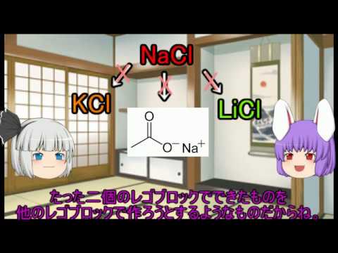 塩化ナトリウムに変わる塩味料はなぜ現れないのか（ゆっくり化学解説その47）