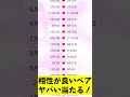 相性がいいペア♥ #占い #恋愛 #恋愛占い