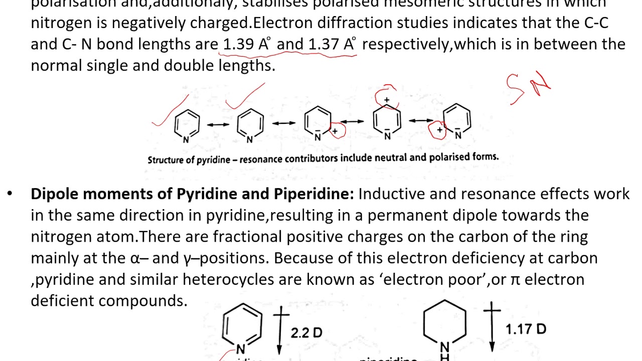 Six membered heterocyclic Compound,Pyridine - YouTube