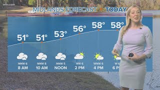 Midlands News19 Saturday AM Forecast