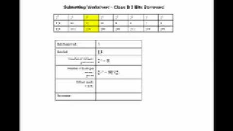 Subnetting a Class B license with 3 bits borrowed