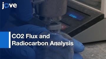 CO2 Flux and Radiocarbon Analysis to measure mineralization | Protocol Preview
