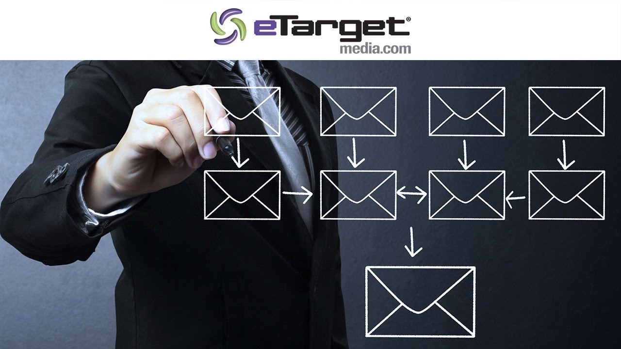 eTargetMedia - Targeted Email Marketing and Digital Marketing Solutions