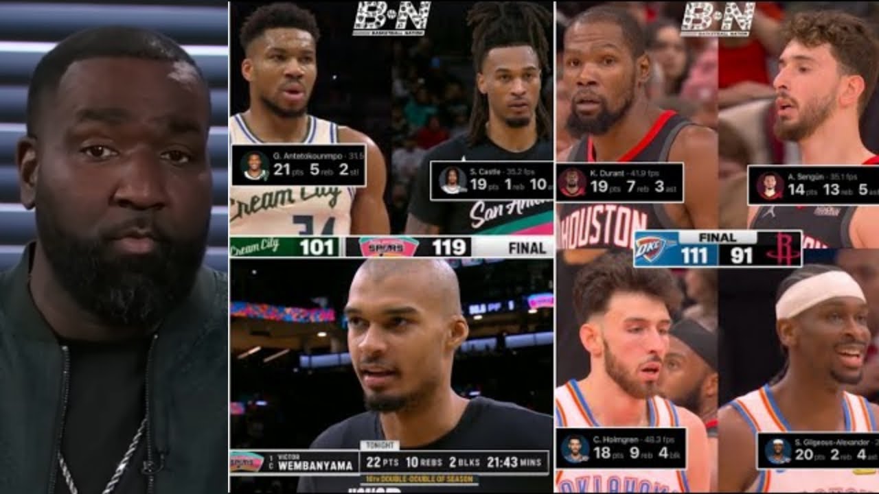 Perkins Reacts as Thunder Dominate Rockets 111-91, Spurs Shock Bucks 119-101