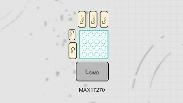 Benefits of SIMO Architecture