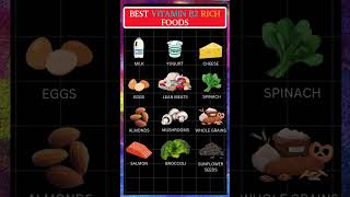 Top 12 Best Vitamin B2 Riboflavin Foods For Healthy Skin & Eyes B2 Food List