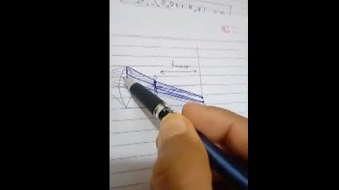A simplified understanding of lenslet based LF acquisition