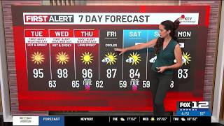 Tuesday morning weather forecast (8/4) Tuesday morning weather forecast (8/4)