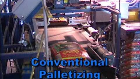 Hamer Automated Bagging Systems Overview