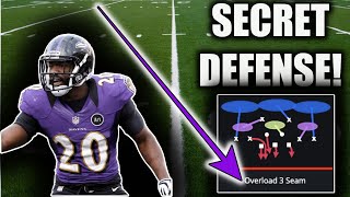 NEW Best Defense After PATCH Stop The Run & Pass in Madden 24!