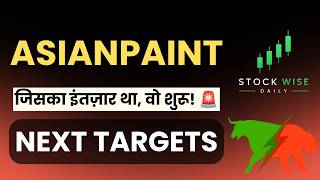 Asian Paints Share Analysis, Asian Paints Share Latest News and Price Target