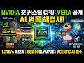 NVIDIA Vera CPU 공개: Agentic AI 인프라를 위한 차세대 AI Factory CPU