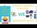Difference between General purpose computing system and Embedded system