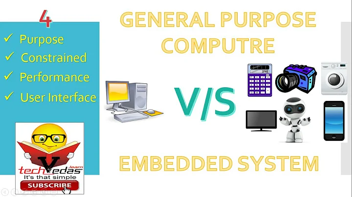 Difference between General purpose computing system and Embedded system
