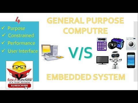 Difference between General purpose computing system and Embedded system
