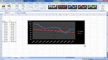 How To Make Longitudinal Section Of Sewer Line - How To Make L Section