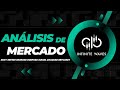 Análisis de mercado 20/05/2025 #DXY #SP500 #EURUSD #GBPUSD #UKOIL #XAGUSD #BTCUSDT #trading