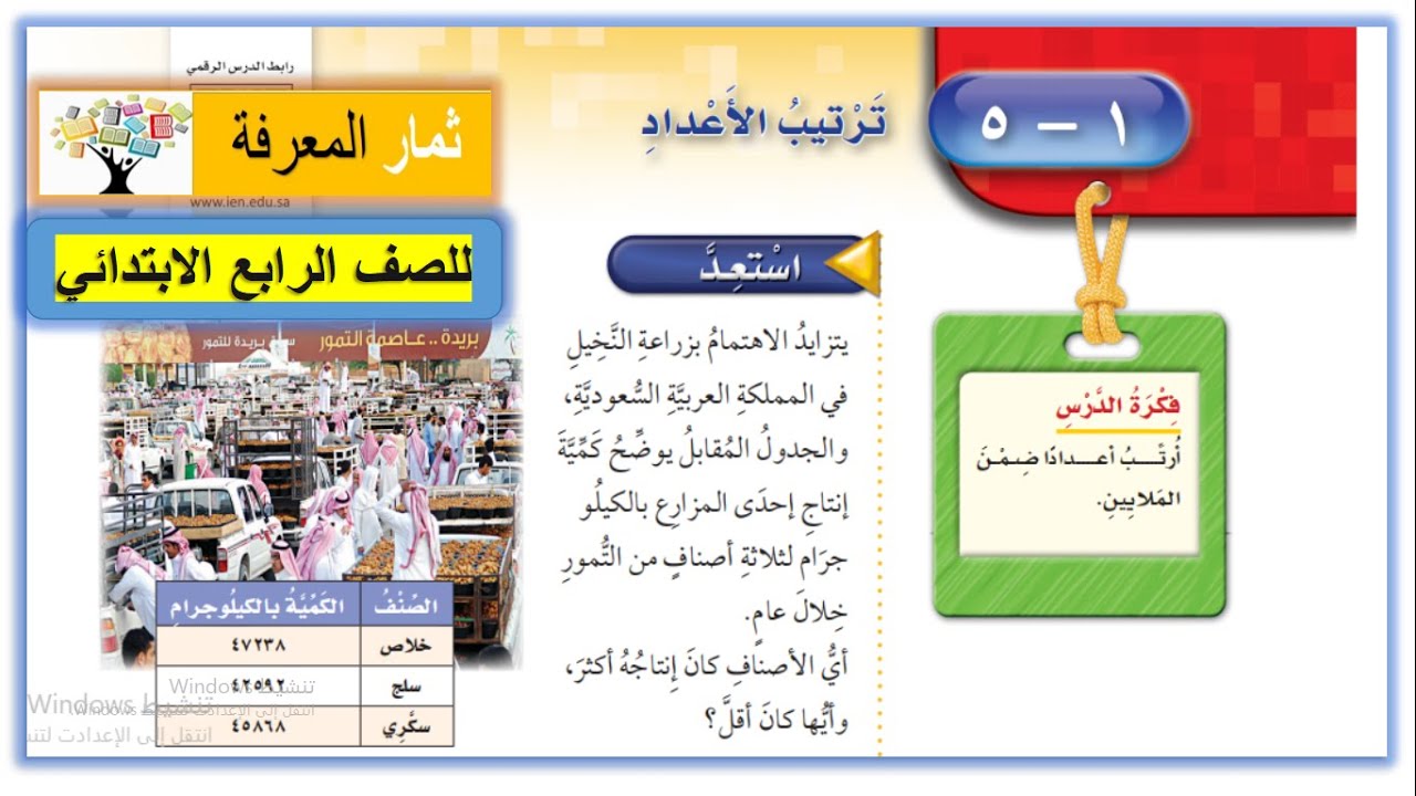 ترتيب الأعداد | الرياضيات | الصف الرابع الابتدائي | ف١