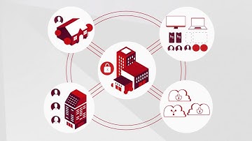 Fortinet’s Security Driven Networking Uncovered PabloSec’s Guide to Next Gen Network Security