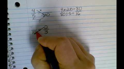 Proportional Reasoning- Performing Cross Multiplication and Division Steps to Find Unknown Amounts