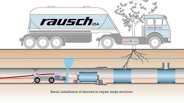 QuickLock Repair Applications
