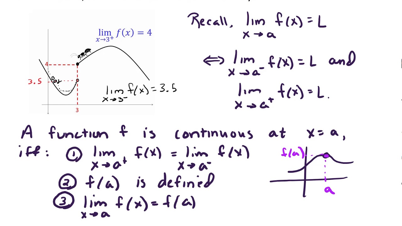 Theory of function of real variable.