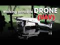 Working principle of Drone 🛰️ (UAV) 4K
